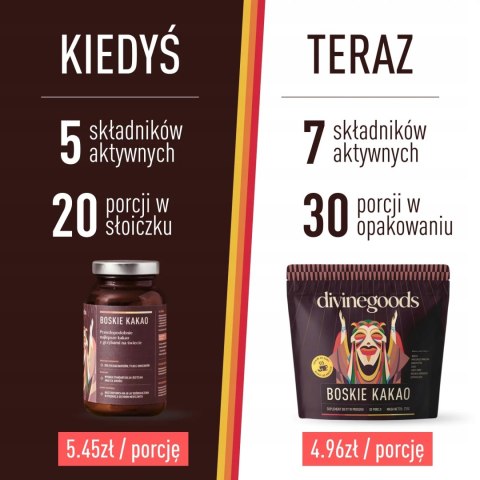 BOSKIE KAKAO Soplówka Jeżowata Lions Mane Mniszek Lekarski Różeniec Górski